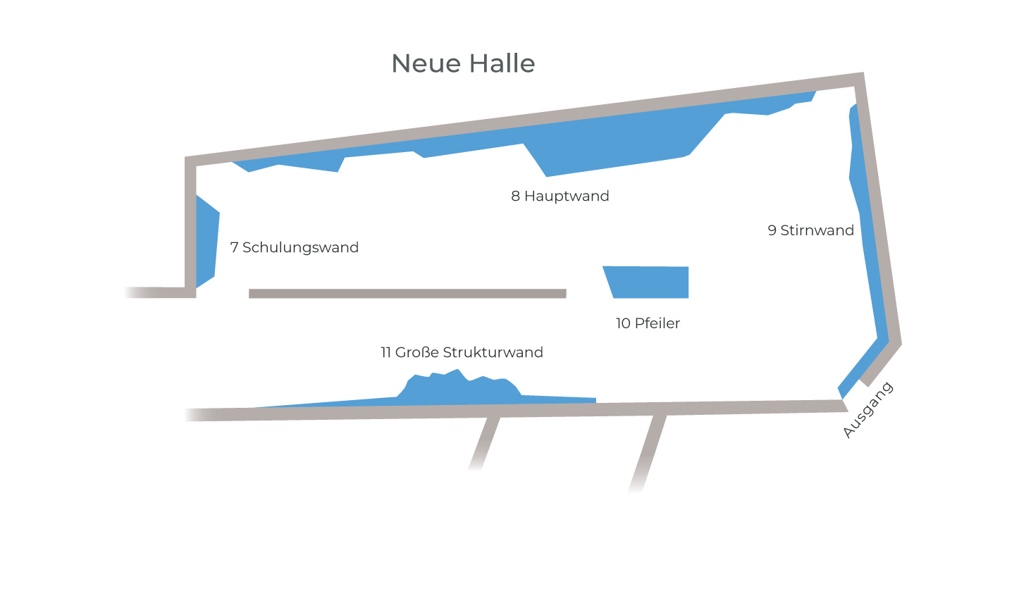 Sektoren - Neue Halle - Kletterzentrum Stuttgart